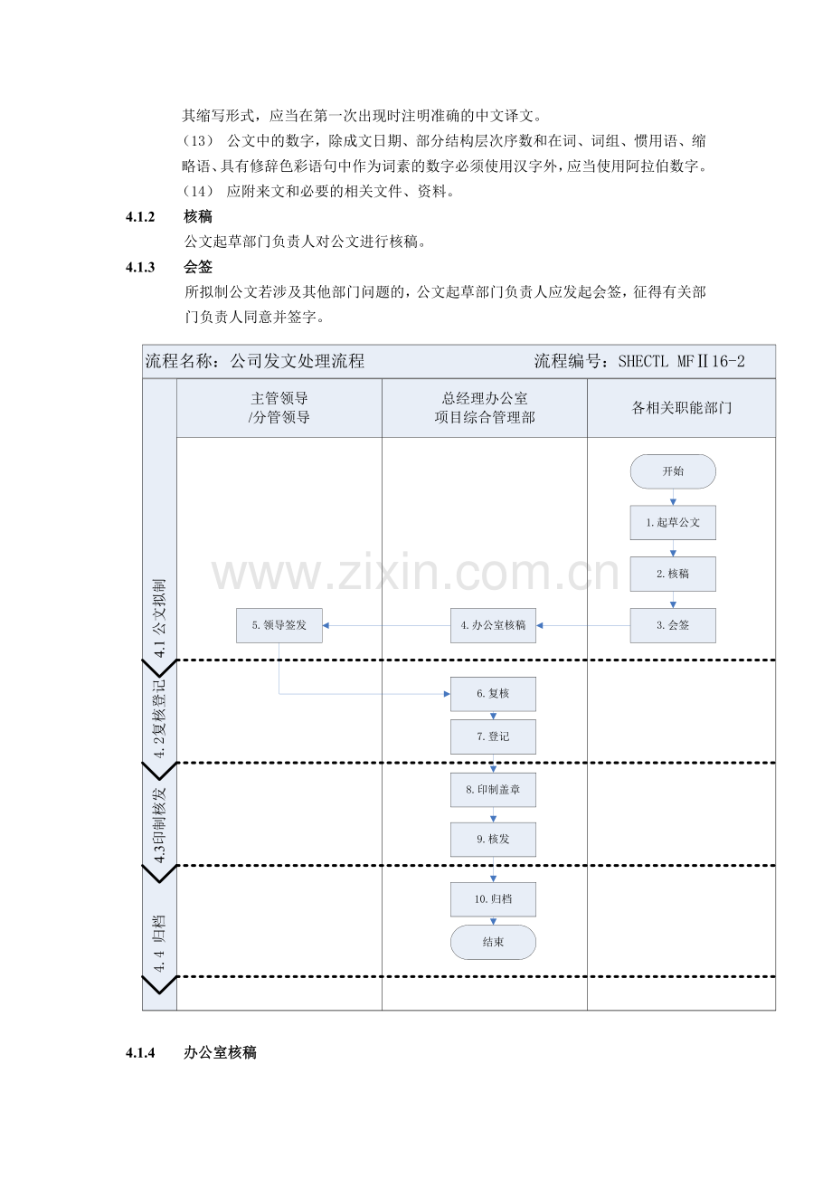 建筑建设公司公文发文处理办法模版.docx_第2页