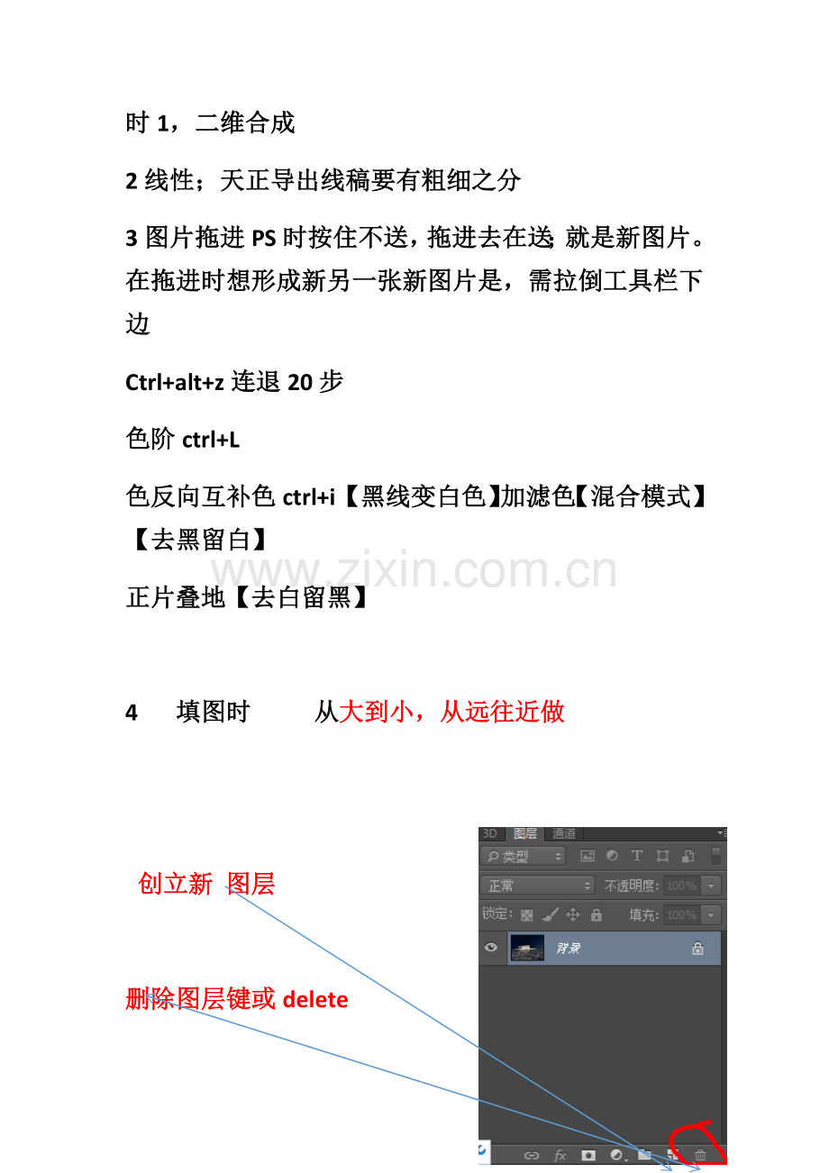 ps重点笔记专业资料.doc_第1页