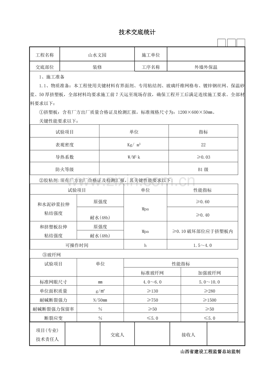 外墙保温核心技术交底.doc_第1页