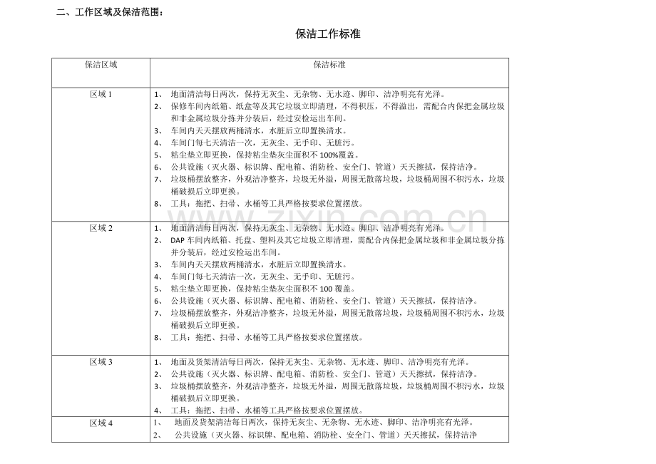 保洁工作基础标准.doc_第2页