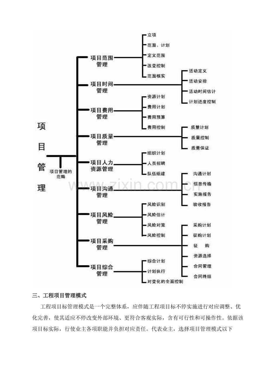 商住楼工程建设项目管理投标文件模板.doc_第3页