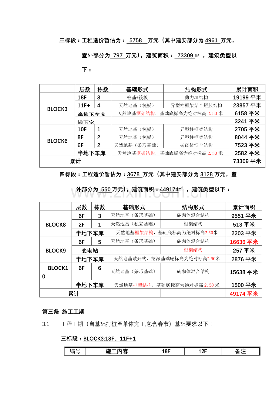 房地产项目施工招标文件模板.doc_第3页