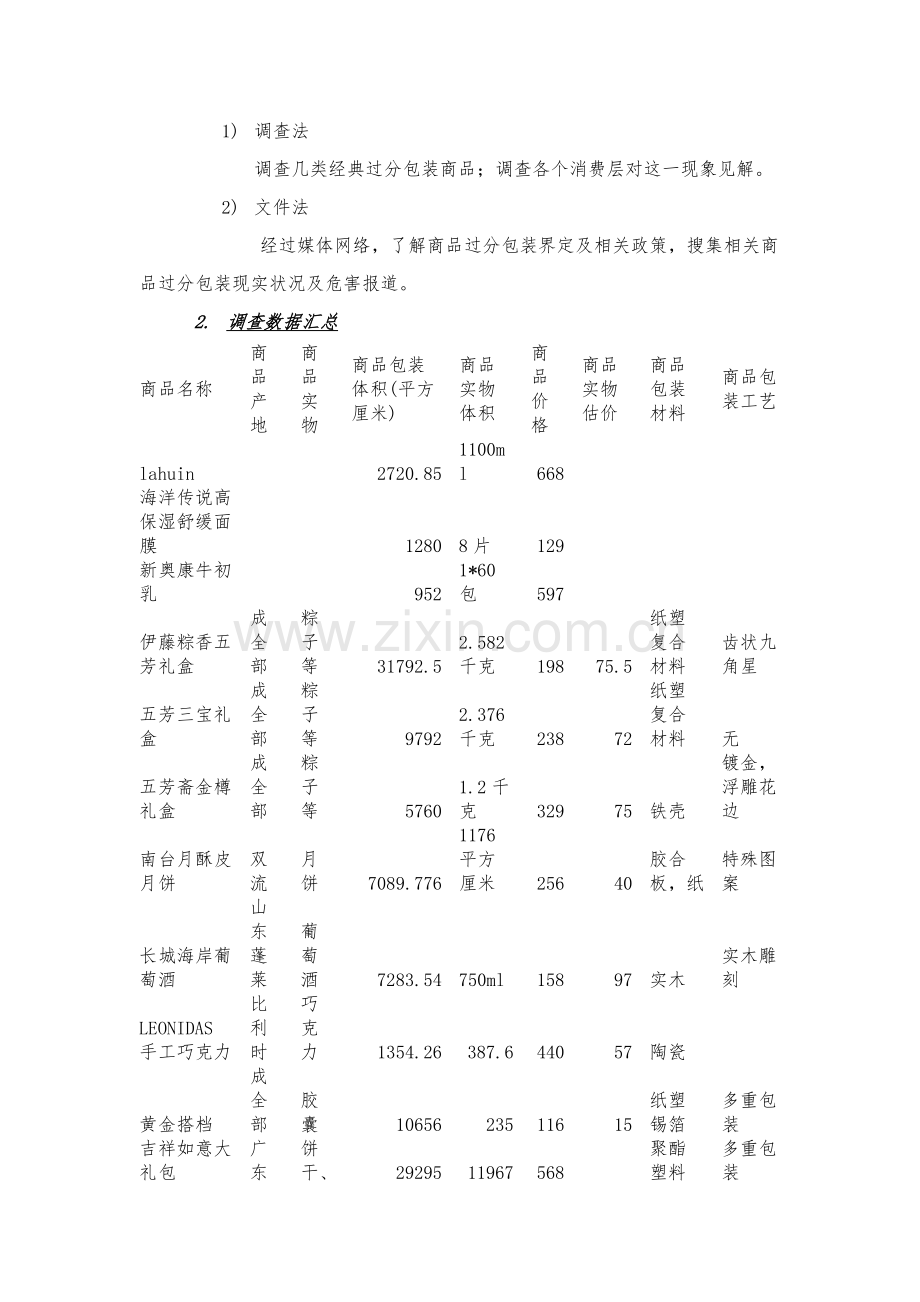 商品过度包装现象调查分析报告.docx_第2页