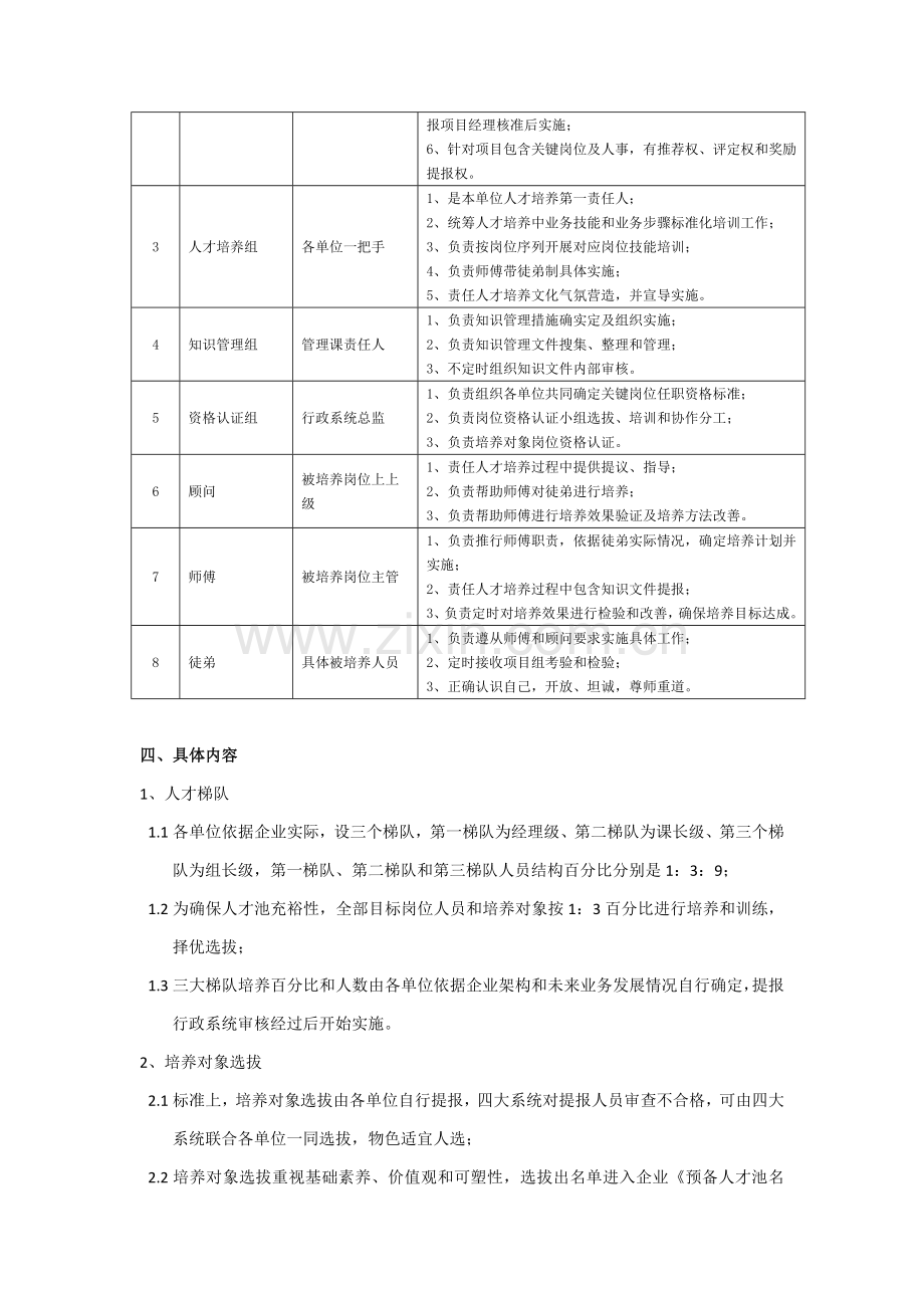 人才培养专业方案.doc_第2页