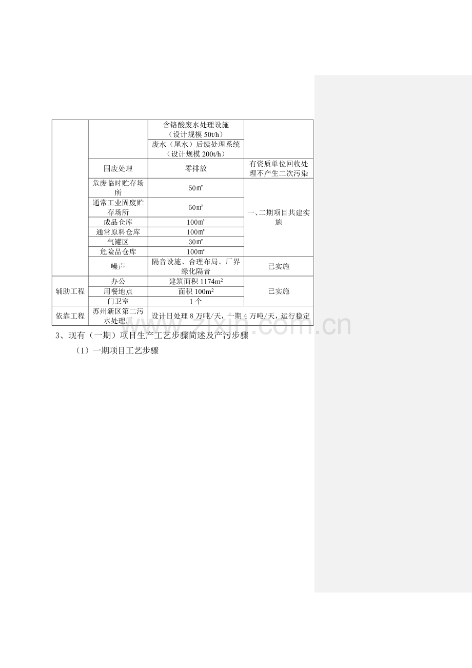 太阳能工艺流程模板.doc_第3页