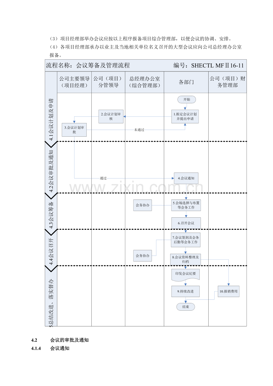 建筑建设公司会议管理办法模版.docx_第2页