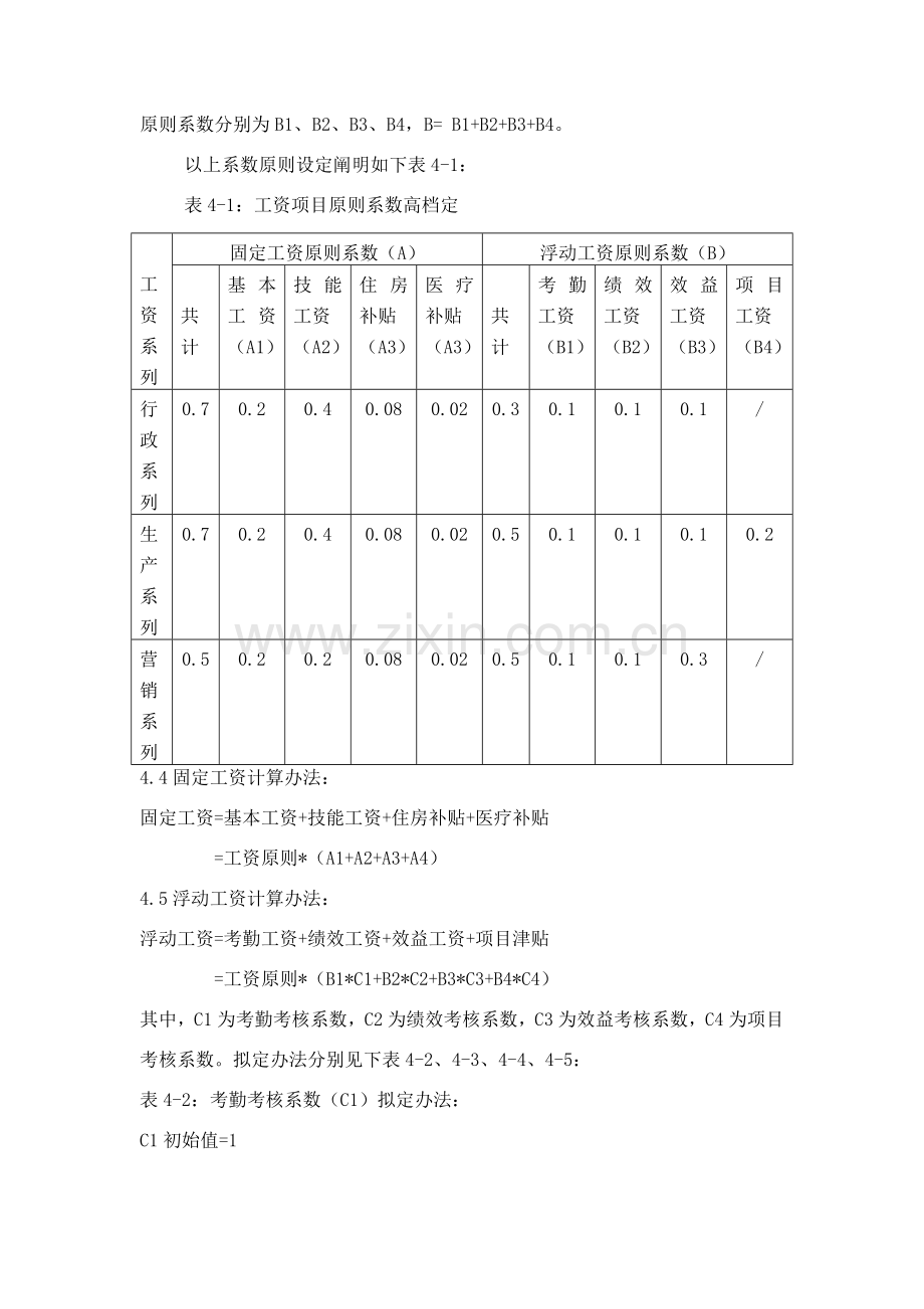 工资新规制度范本.doc_第3页