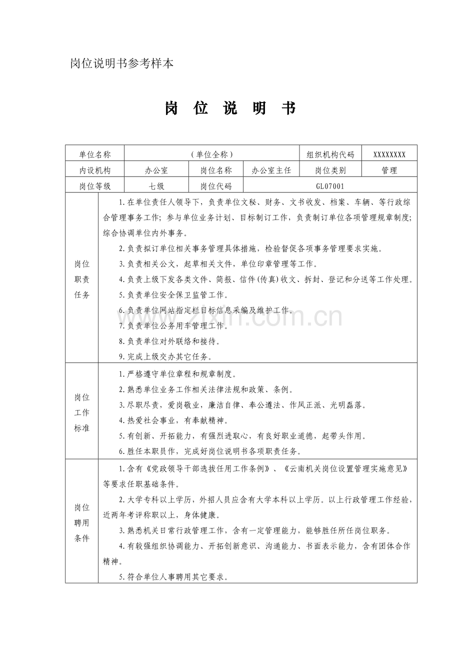 岗位新版说明书参考样本.doc_第1页