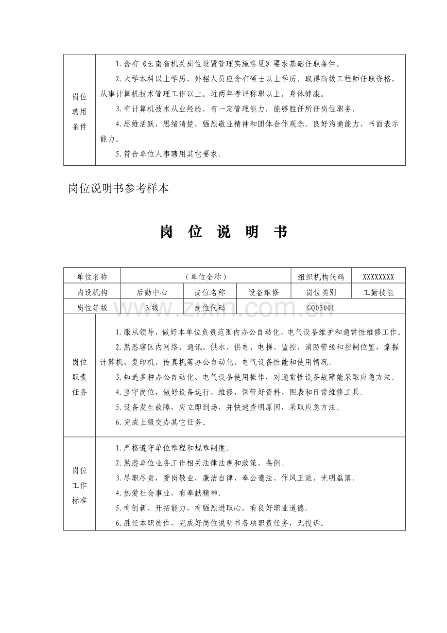 岗位新版说明书参考样本.doc_第3页