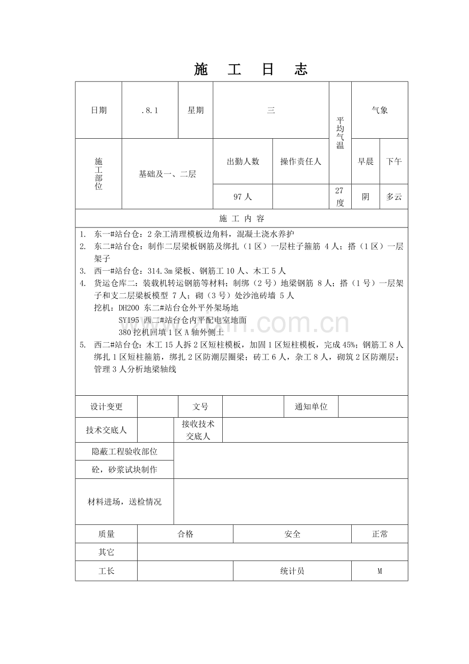 建筑工程综合项目施工日志.docx_第1页