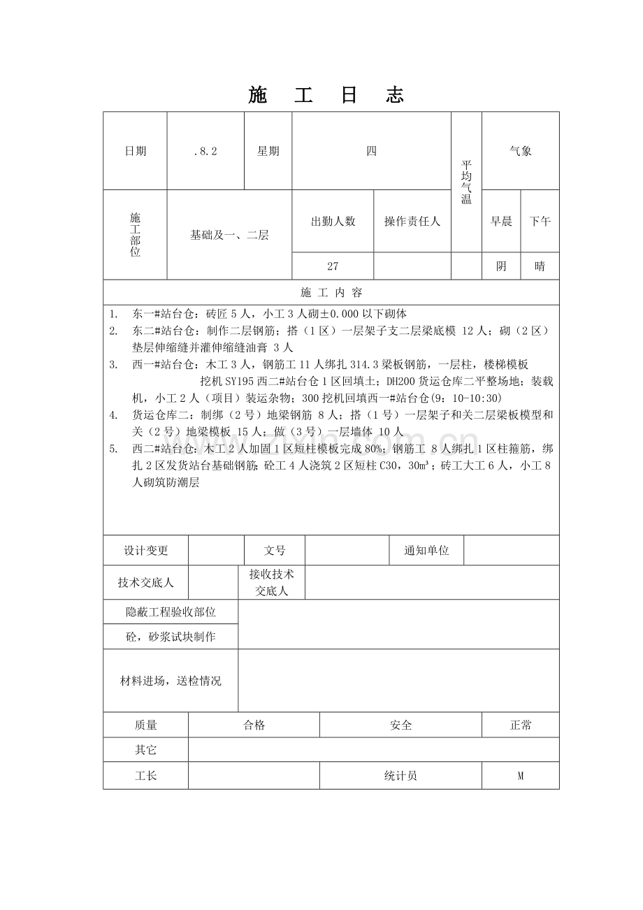 建筑工程综合项目施工日志.docx_第2页