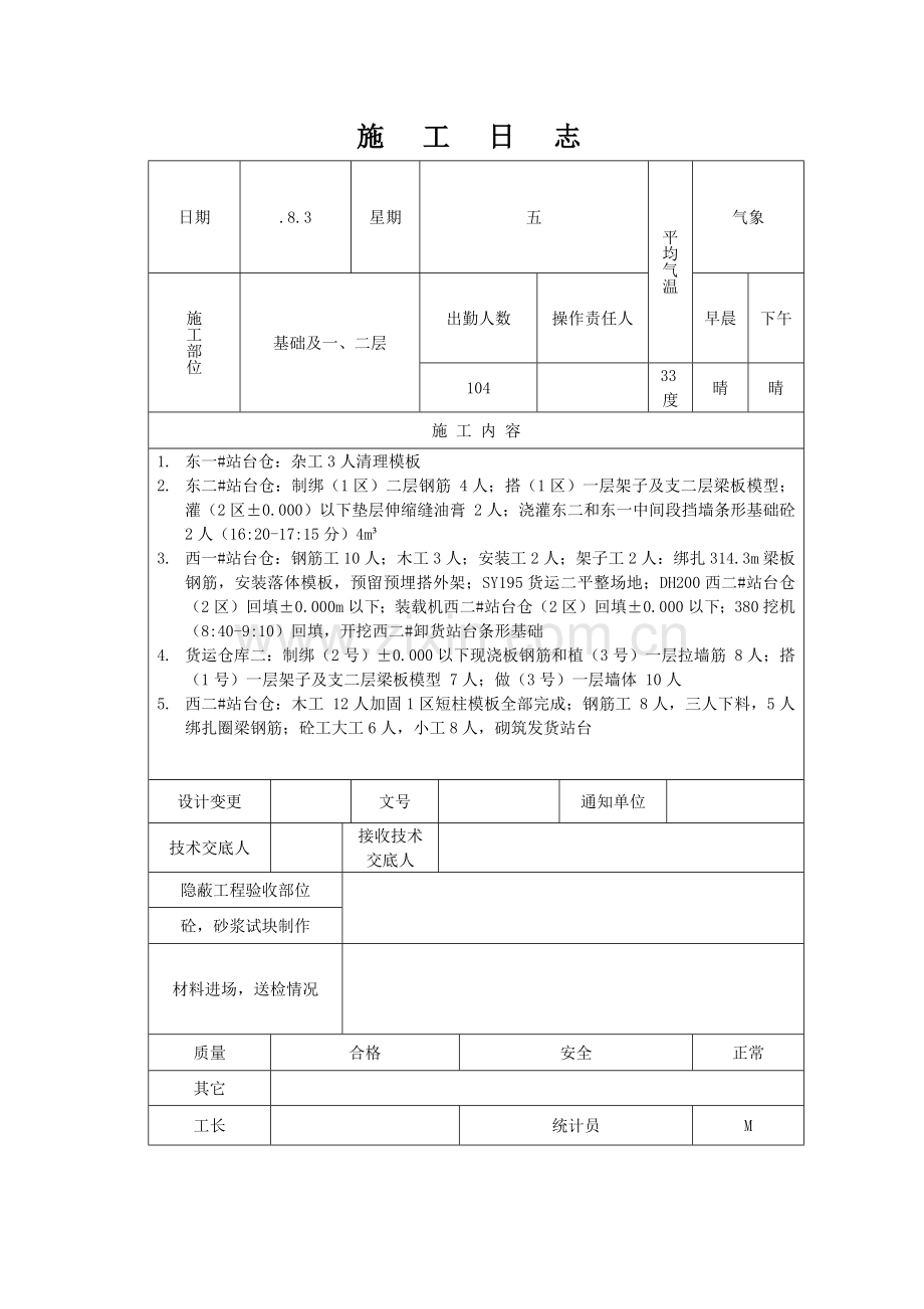 建筑工程综合项目施工日志.docx_第3页