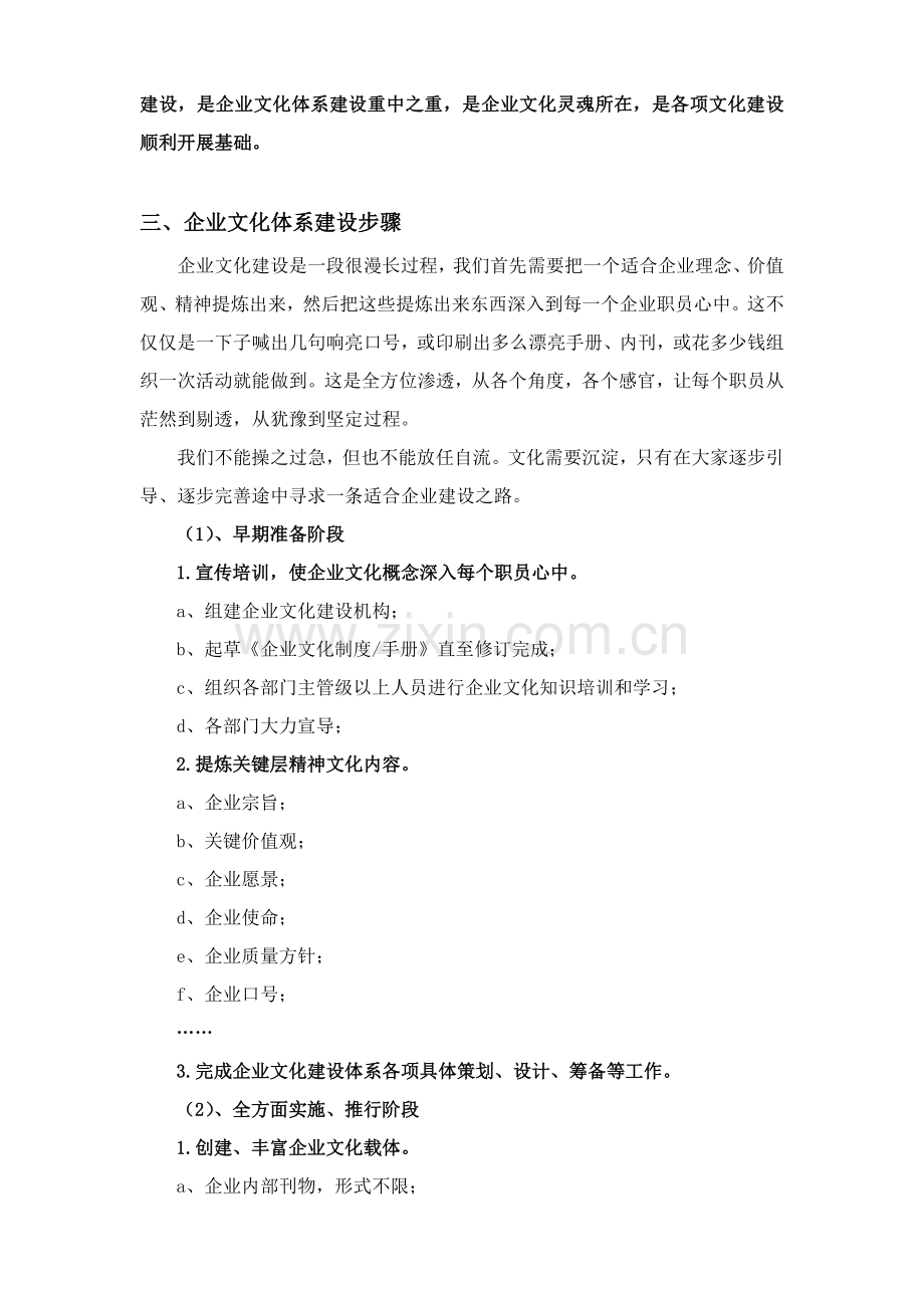 企业文化综合体系建设专业方案.doc_第2页