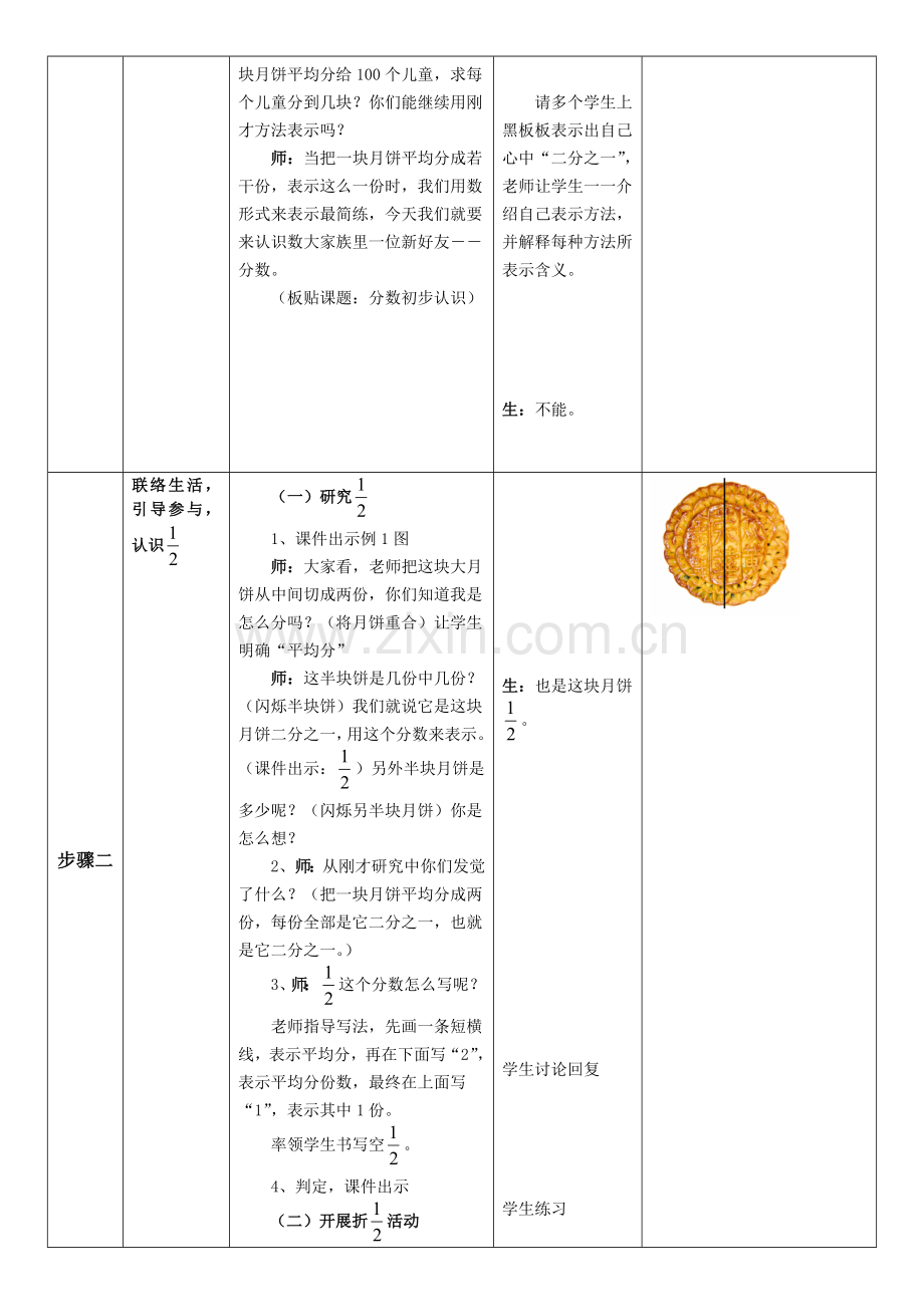 关键技术支持分享课成果集作业齐振.doc_第3页