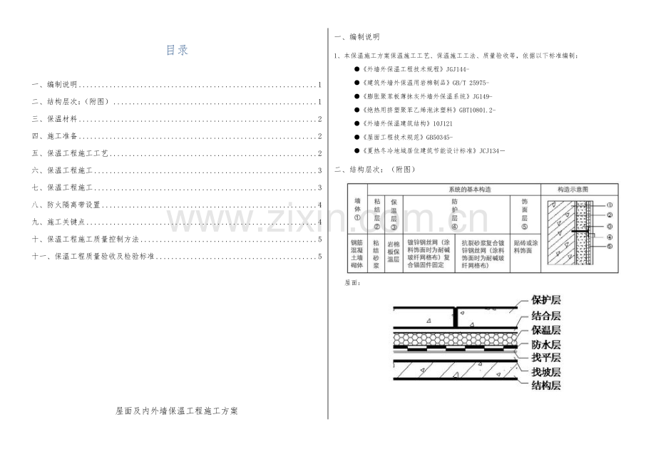 外墙及屋面保温综合项目施工专项方案.doc_第1页