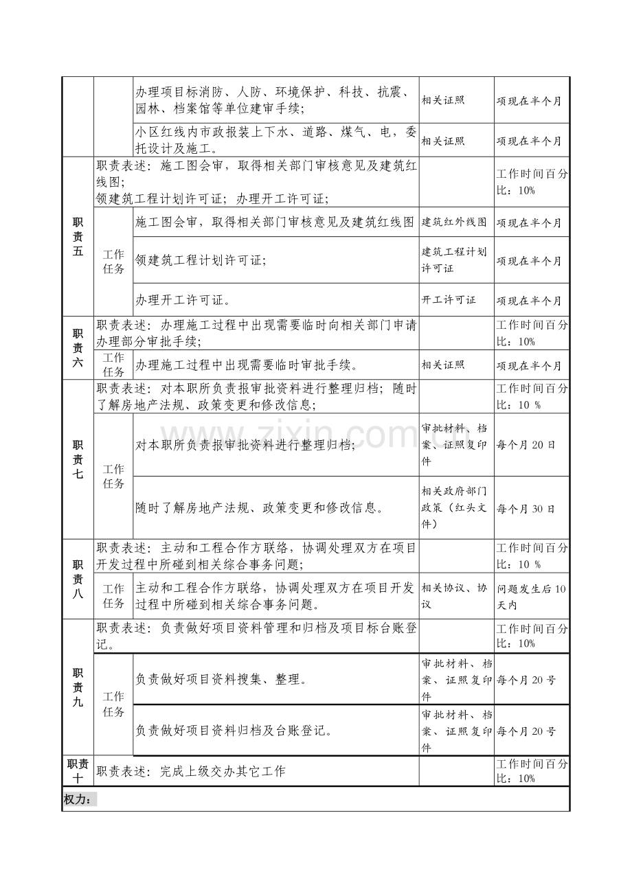 外联岗位新版说明书.docx_第2页