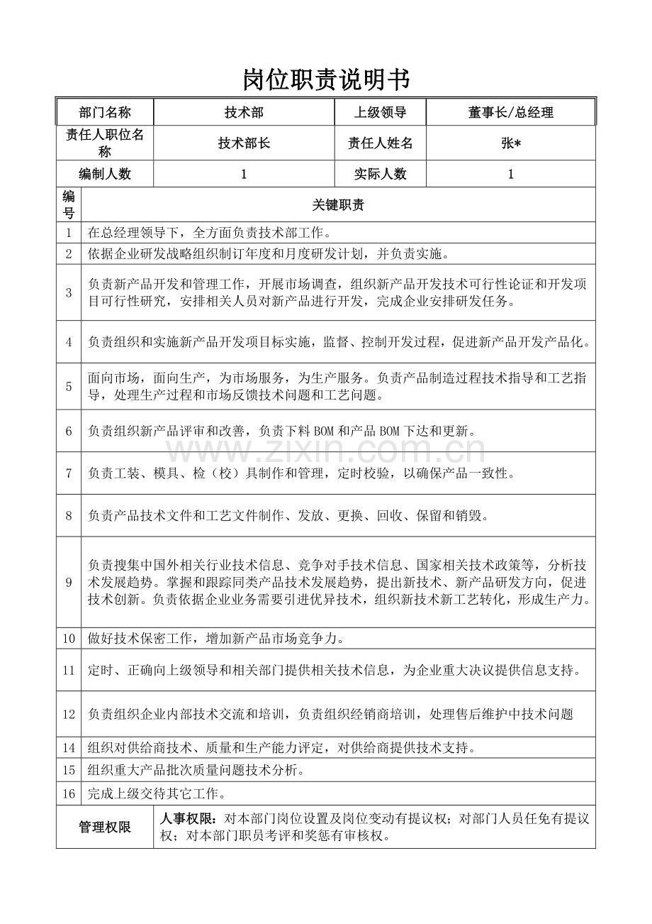 关键技术部长岗位职能职责说明指导书和KPI指标.docx_第1页