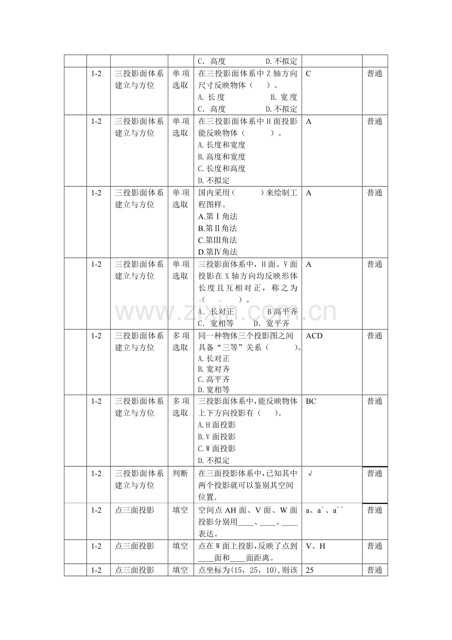 建筑工程构造与识图题第二章.doc_第3页