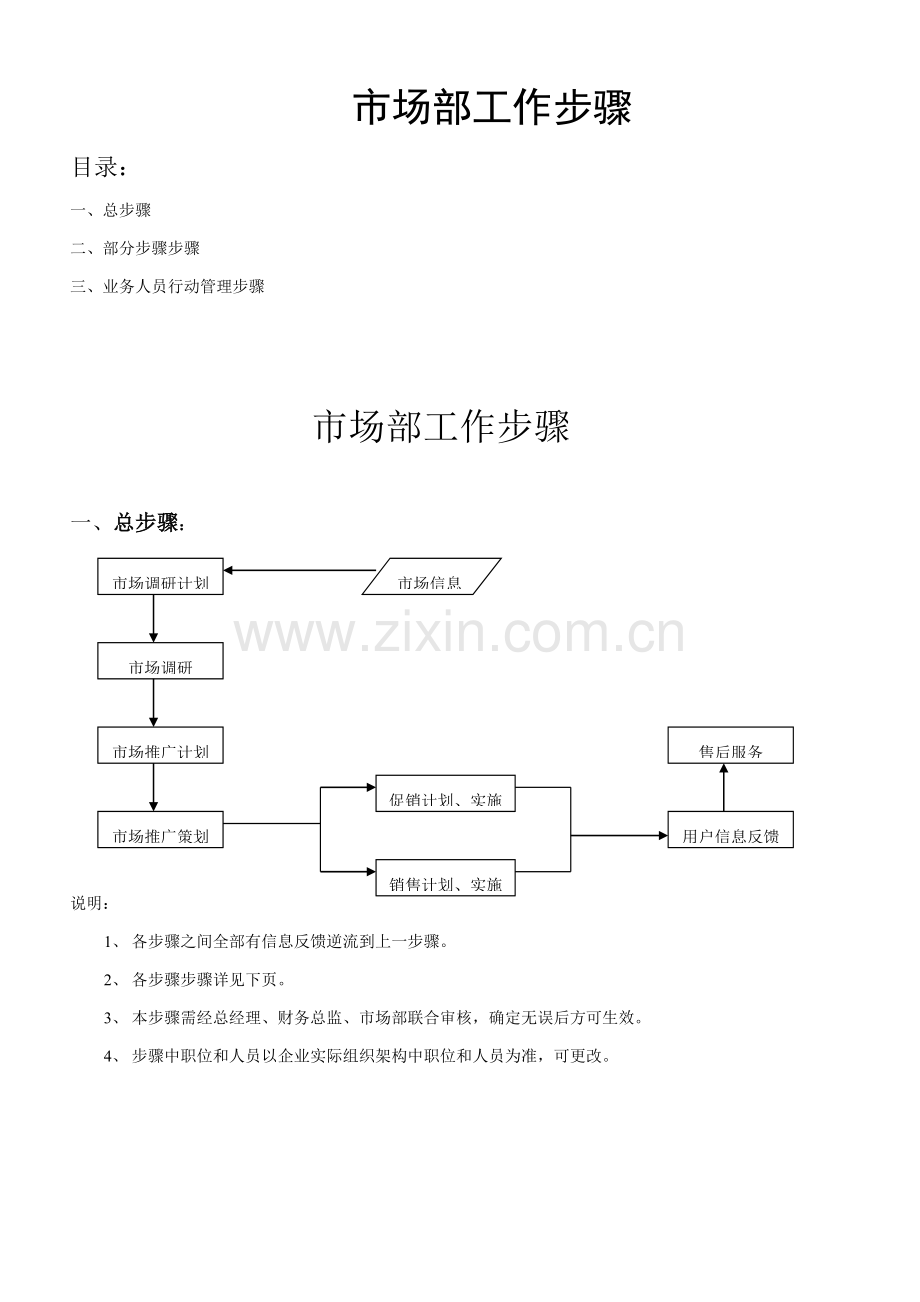 市场部工作作业流程.doc_第1页