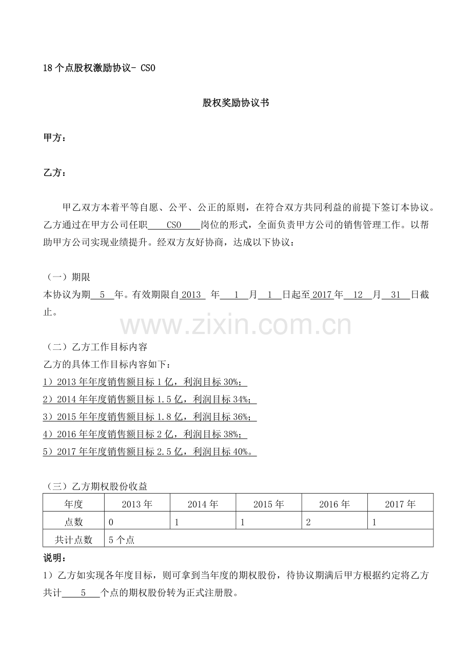 18个点股权激励协议-CSO模版.docx_第1页