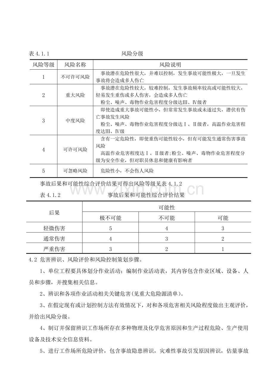 安全风险管理核心制度.doc_第2页