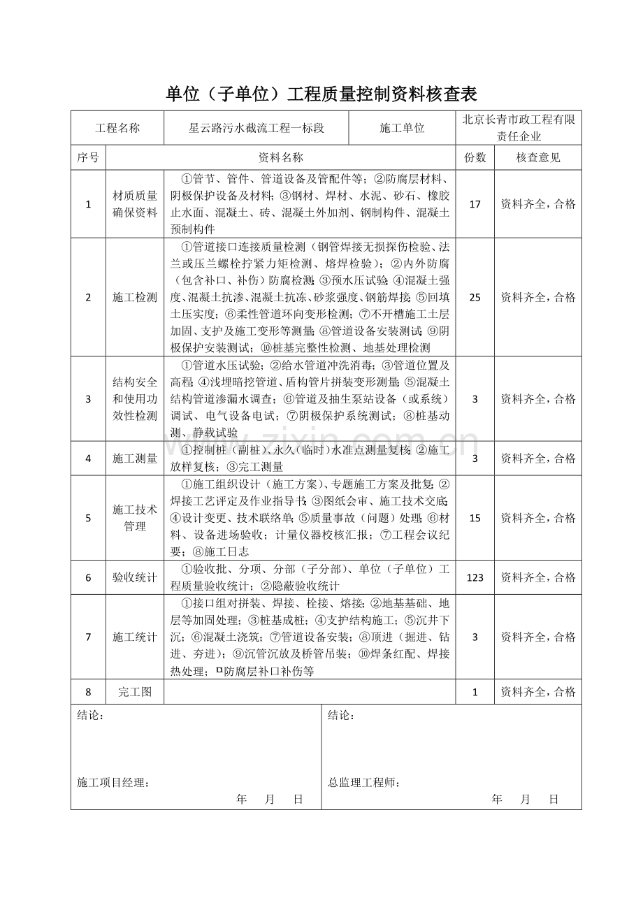 单位子单位综合重点工程质量竣工全面验收记录表.docx_第2页