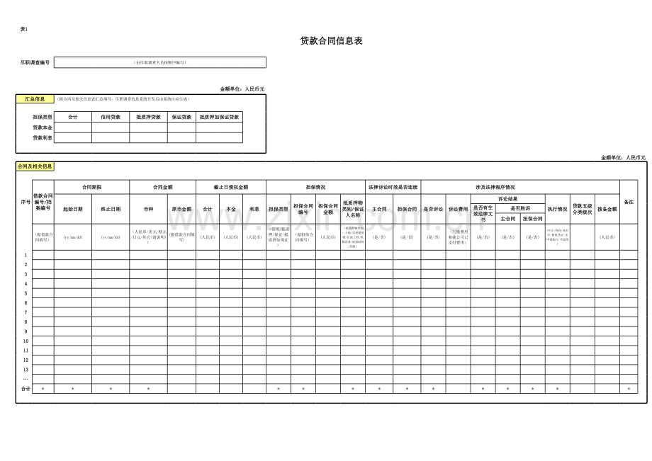 购买银行不良债权尽职调查底稿表.xls_第3页