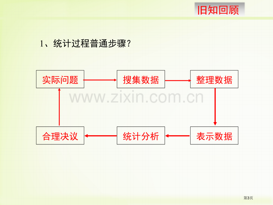 冀教版八下数学第十八章数据的收集与整理第2节抽样调查省公开课一等奖新名师优质课比赛一等奖课件.pptx_第3页