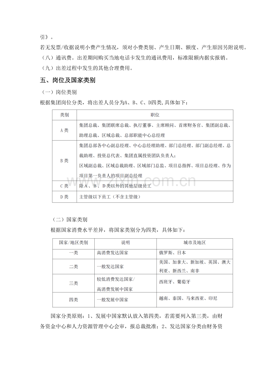 房地产公司(国际)差旅管理制度(试行)模版.docx_第2页