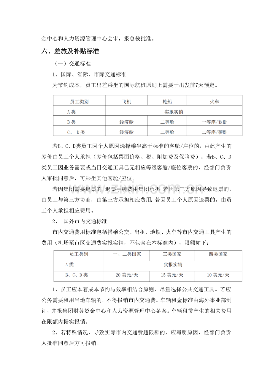 房地产公司(国际)差旅管理制度(试行)模版.docx_第3页