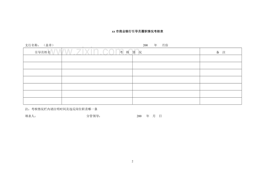 银行营业机构引导员岗位职责及考核实施办法模版.doc_第2页