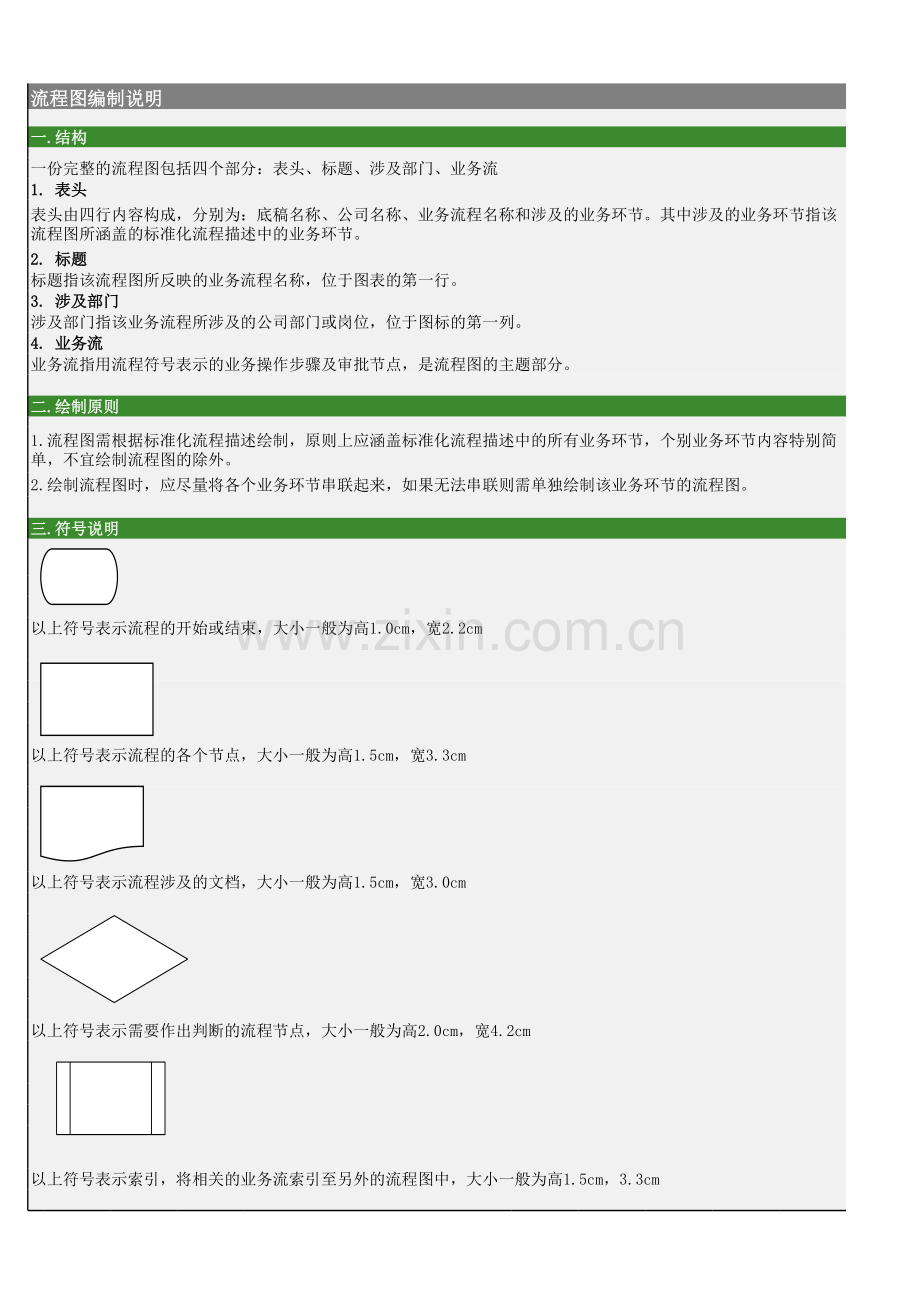 企业内部控制手册-信息系统流程图.xls_第1页