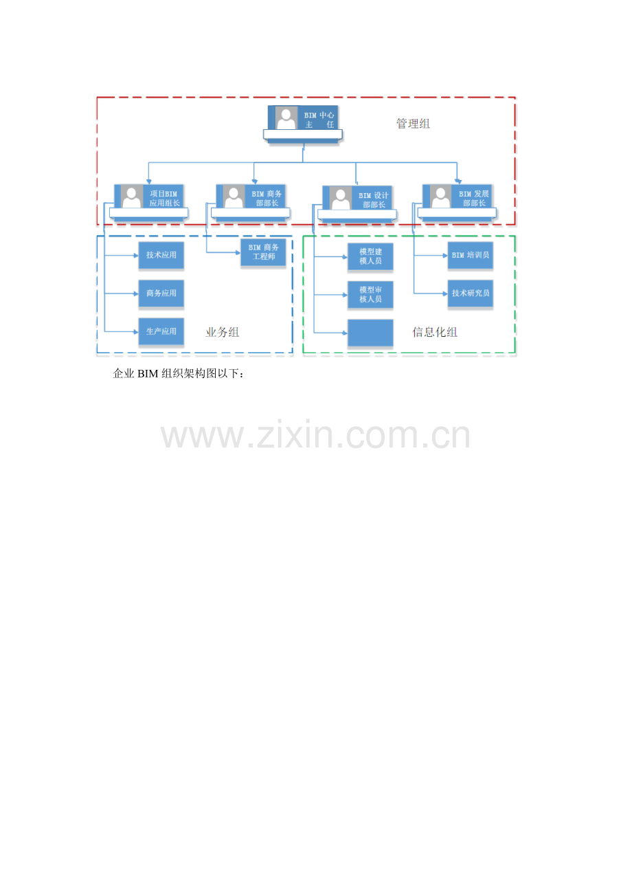 BIM具体实施专项方案.doc_第2页