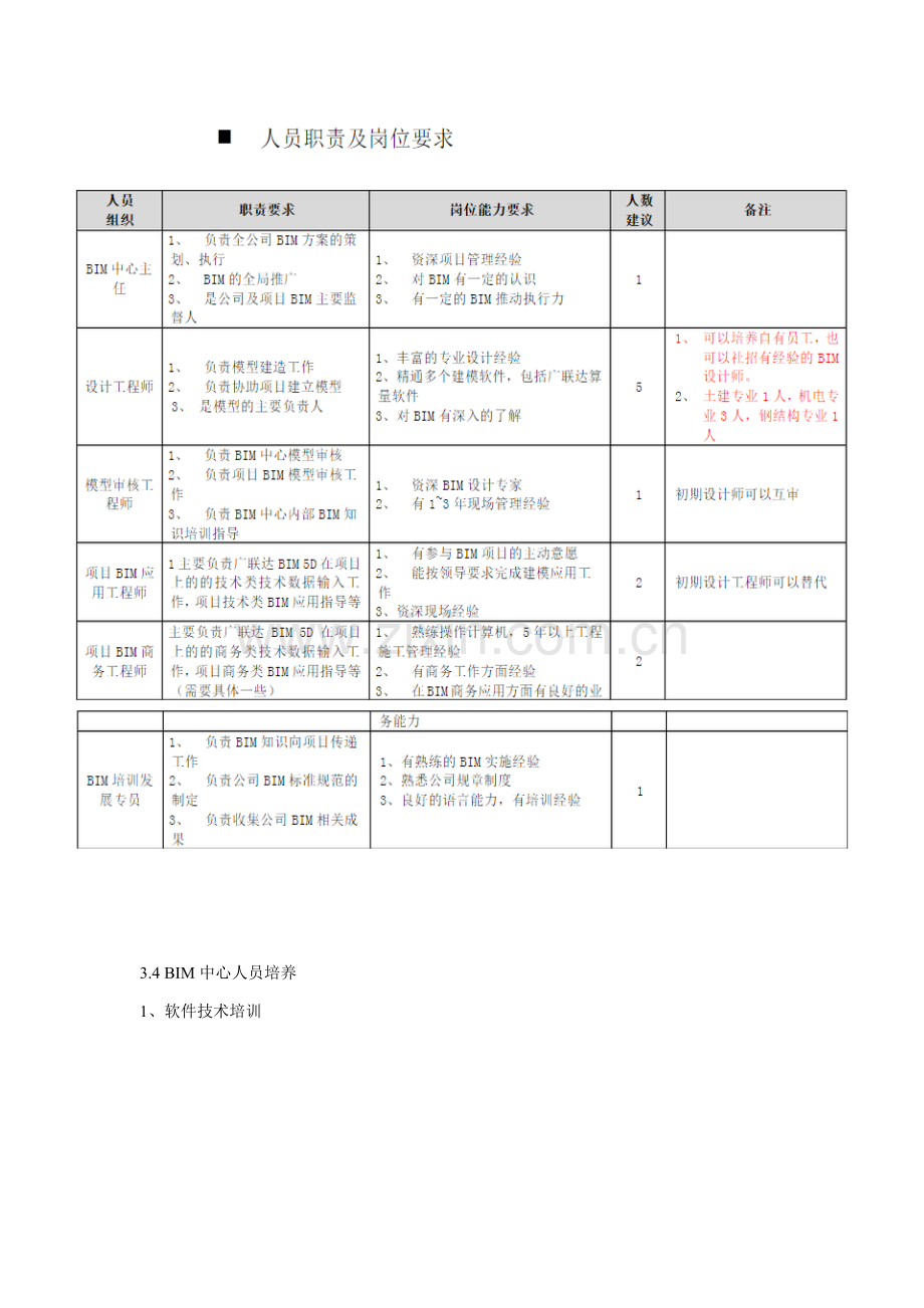 BIM具体实施专项方案.doc_第3页