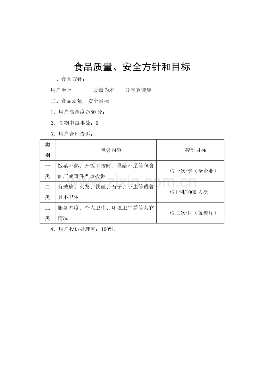 公司食堂管理专业方案.doc_第3页