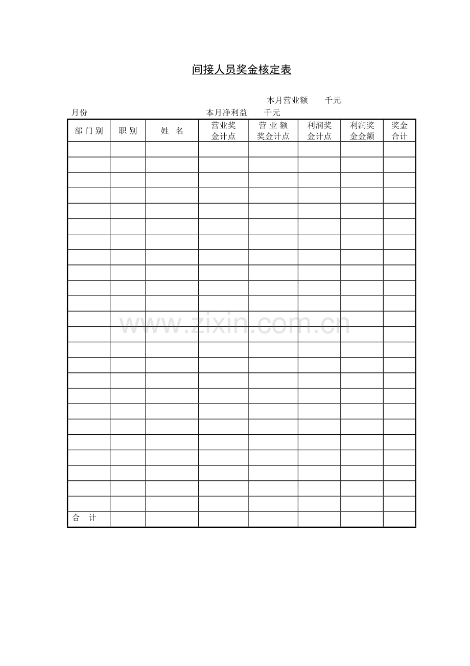 间接人员奖金核定表.doc_第1页