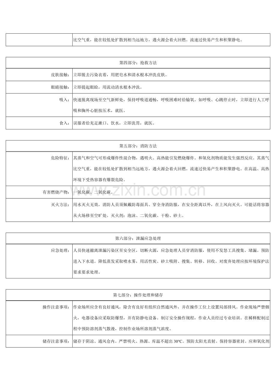 丙烯酸聚氨酯面漆化学品安全关键技术说明指导书.doc_第2页