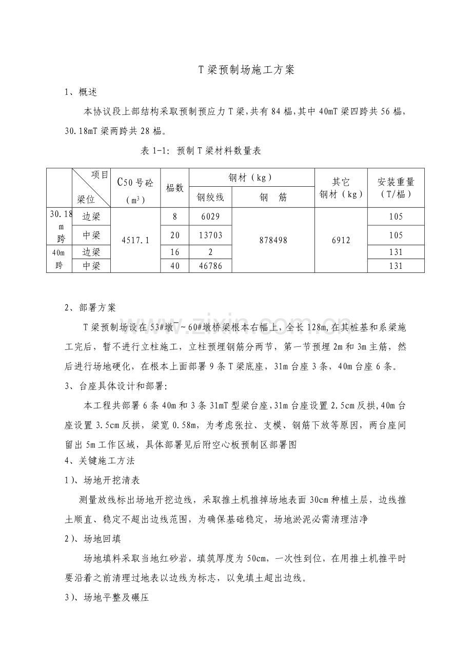 T梁预制场综合项目施工专项方案桥梁.doc_第1页