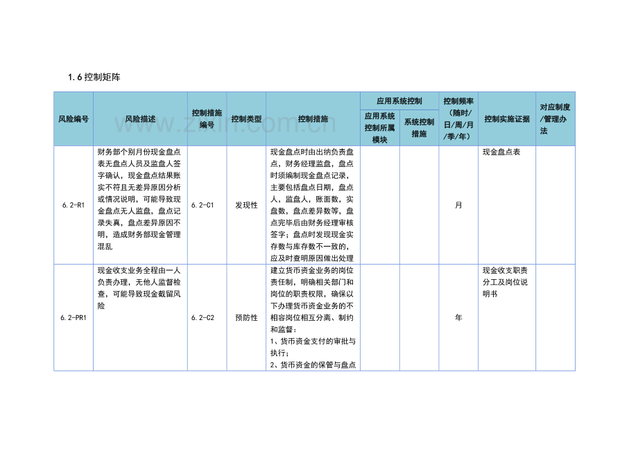 内部控制手册--现金管理.docx_第3页