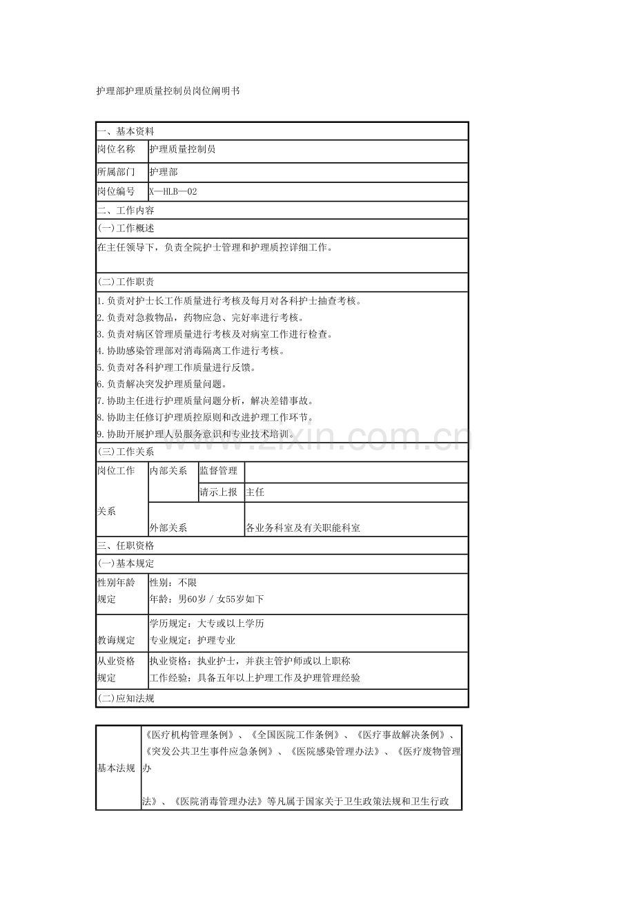 护理人员岗位说明指导书.doc_第3页