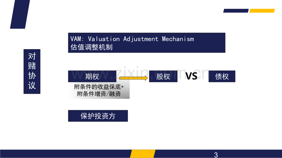 对赌协议实务ppt.pptx_第3页