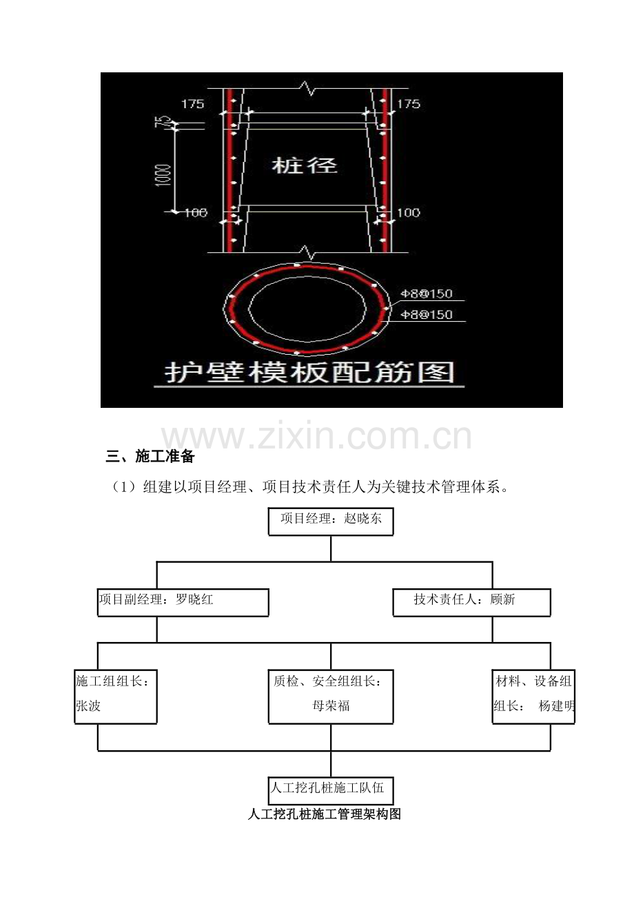 人工挖孔桩专项综合标准施工专业方案正式版.doc_第3页