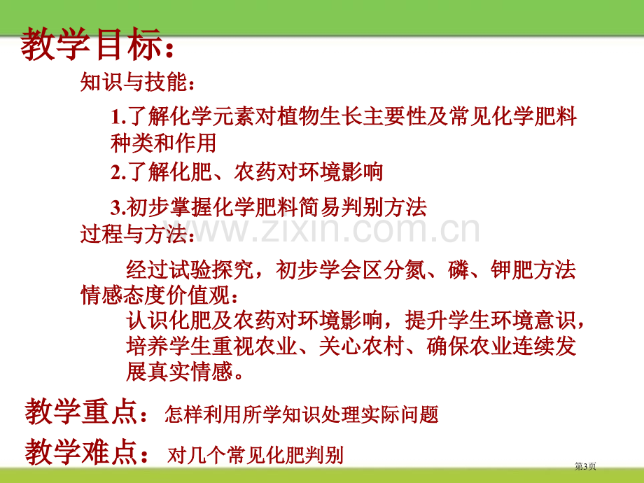 化学肥料盐课件省公开课一等奖新名师优质课比赛一等奖课件.pptx_第3页