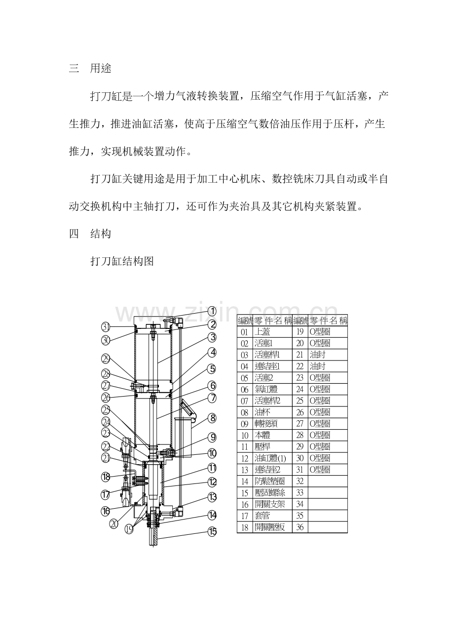 双气缸打刀缸新版说明书.doc_第2页