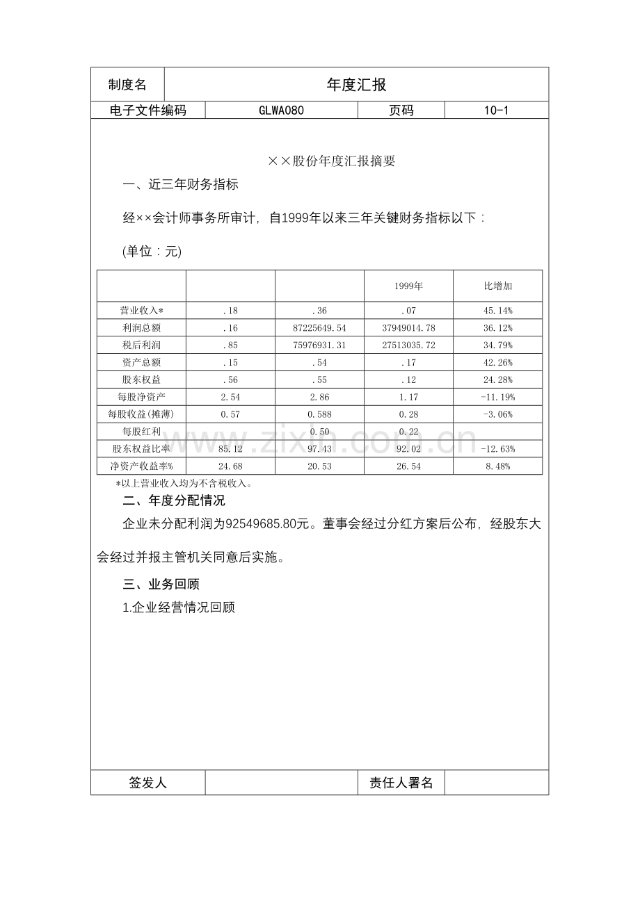 公司年度报告摘要模板.doc_第1页