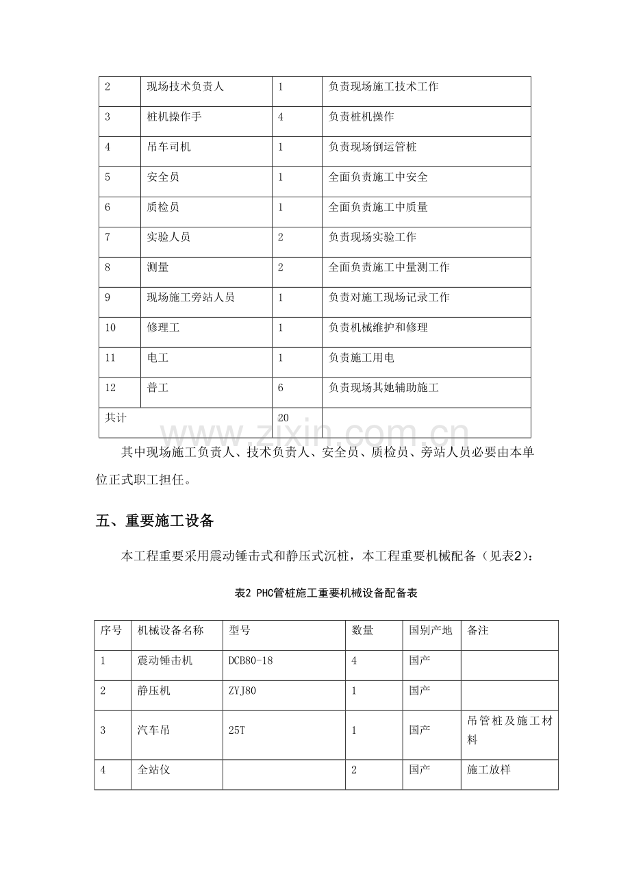 预应力管桩作业指导说明书.doc_第2页