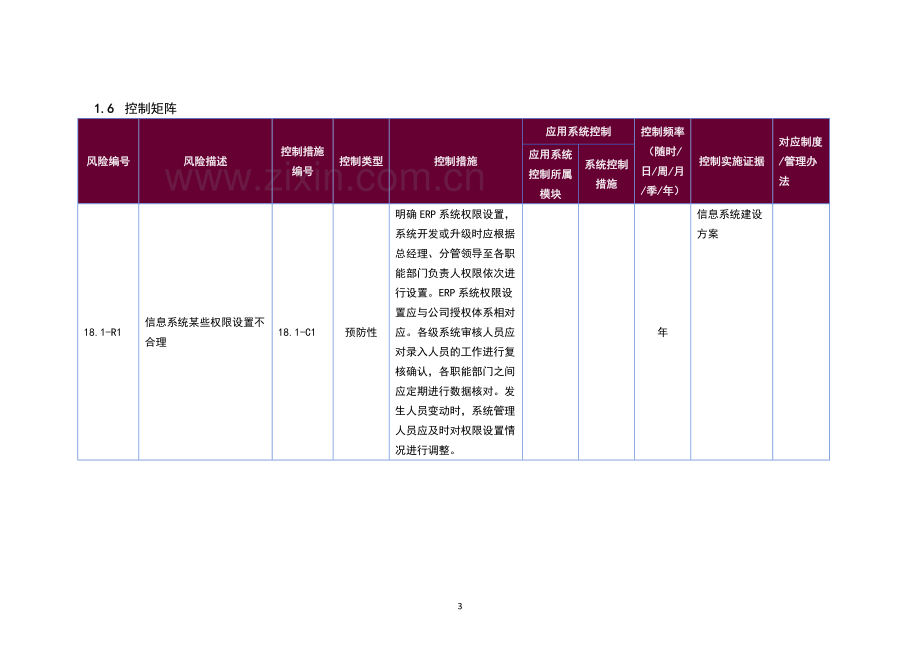 内部控制手册-信息系统开发.doc_第3页