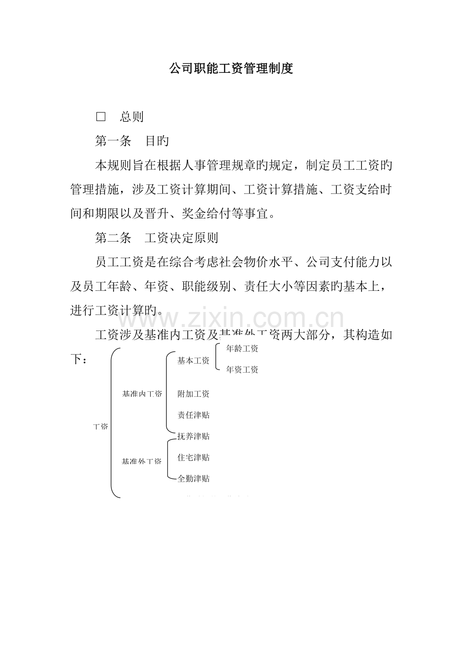 公司职能工资管理新版制度模板.docx_第1页