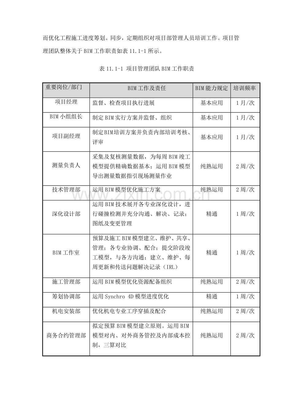 BIM应用实施专题计划.docx_第2页