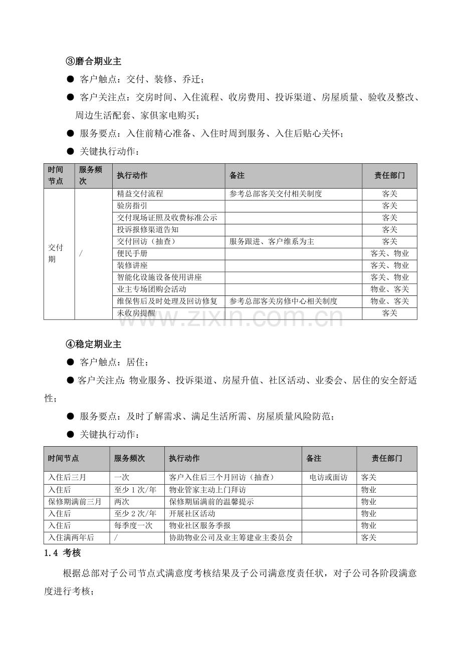 房地产公司客户关系管理制度(试行版)模版.docx_第3页